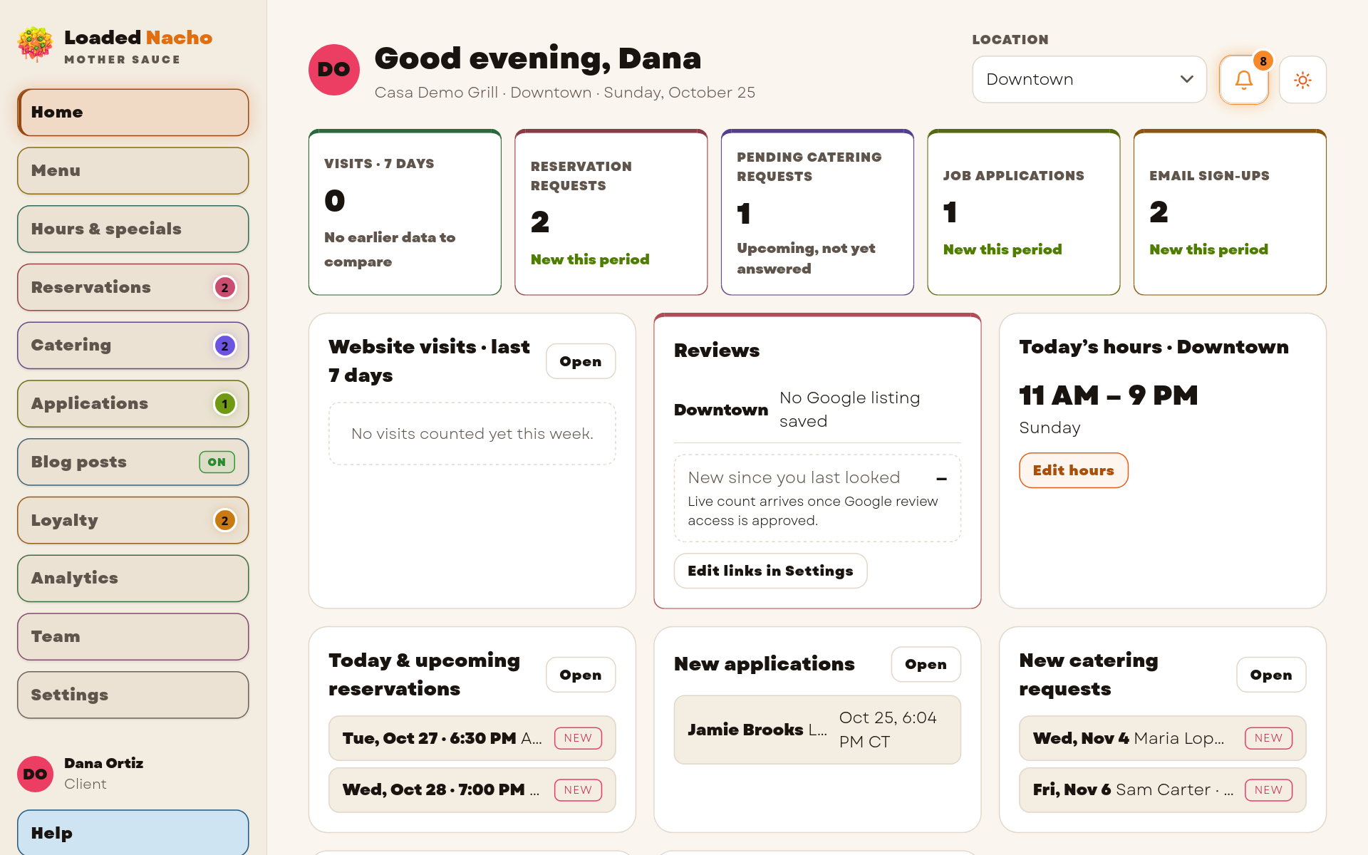 Mother Sauce your day at a glance screen, demo data