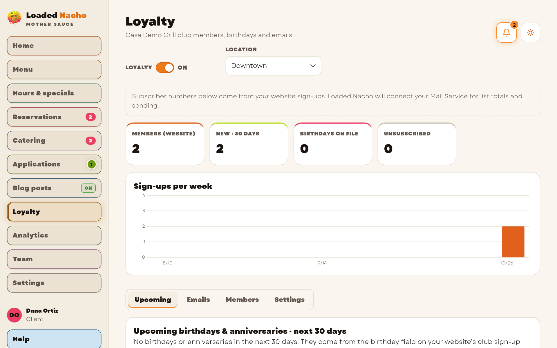 Mother Sauce grow your loyalty club screen, demo data